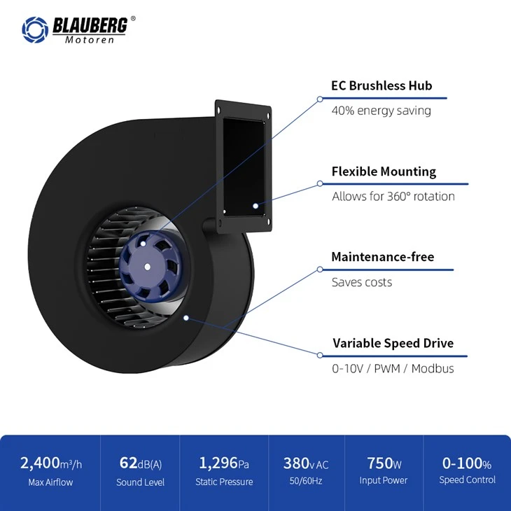Blauberg SL-F160C-EC-02 160mm EC Single Inlet Centrifugal Blower best