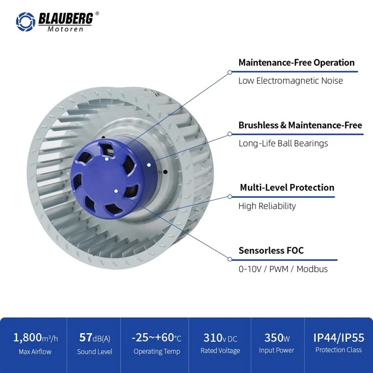Blauberg BN-F108A-EC-00 108mm DC Forward Curved Centrifugal Fan best