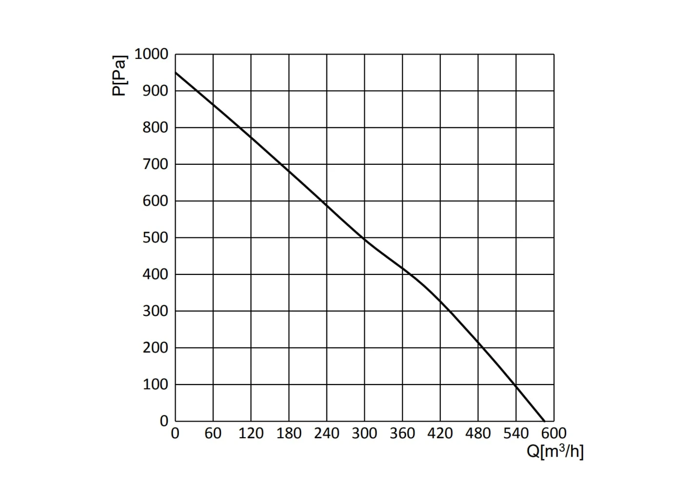 curve179 curve179