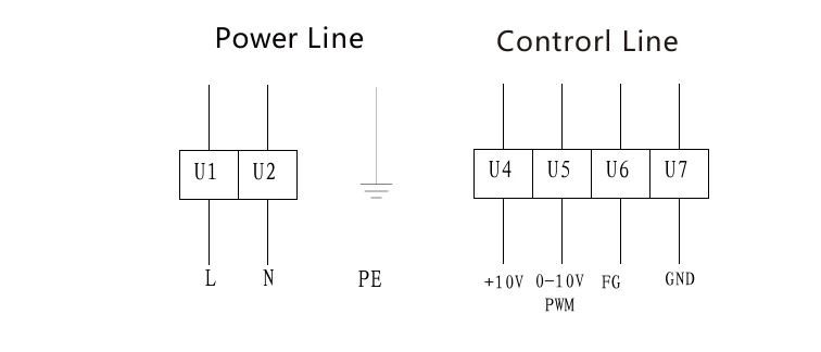 product-1-1 SL-F160C-EC-02 electrical connection